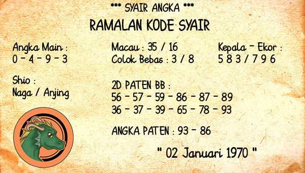 Prediksi