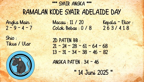 Prediksi Adelaide Day