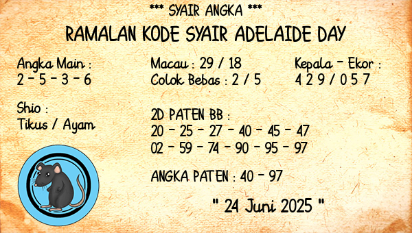 Prediksi Adelaide Day