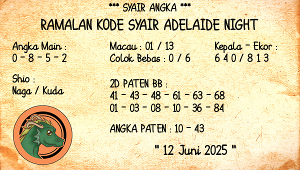Prediksi Adelaide Night