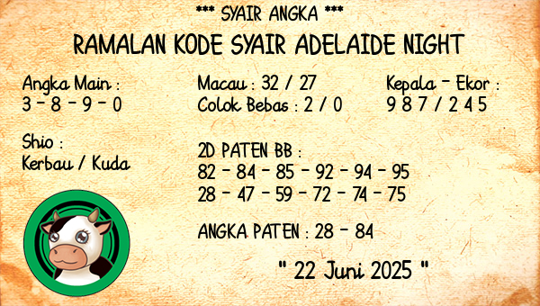 Prediksi Adelaide Night