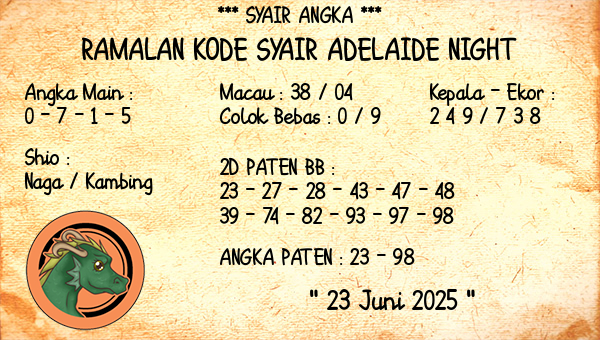 Prediksi Adelaide Night