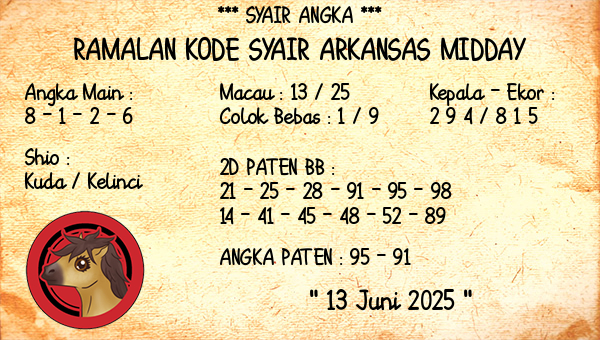 Prediksi Arkansas Midday