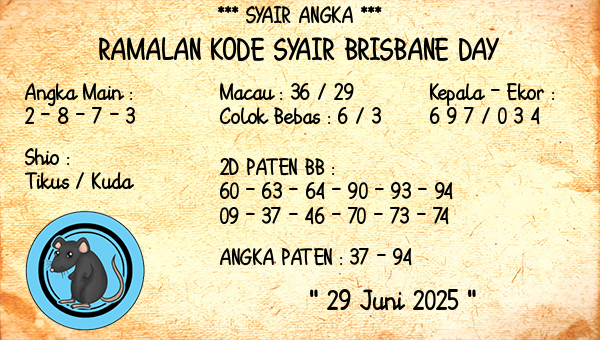 Prediksi Brisbane Day