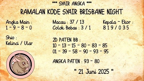 Prediksi Brisbane Night