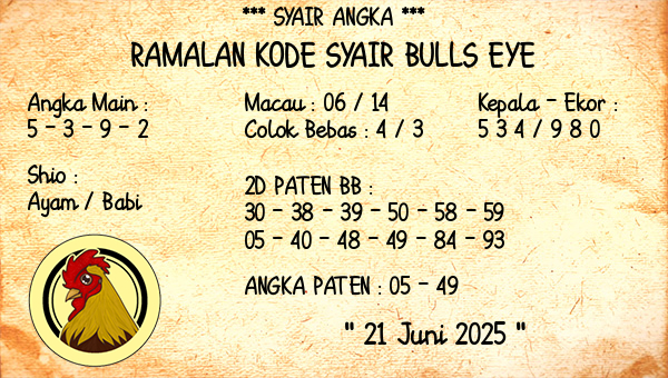Prediksi Bulls Eye