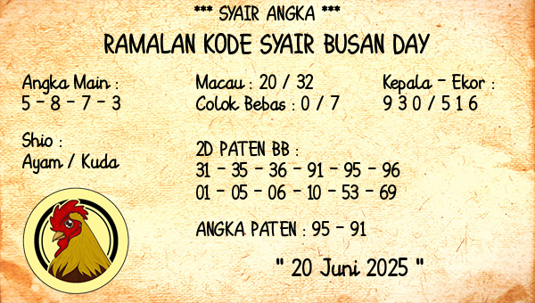Prediksi Busan Day