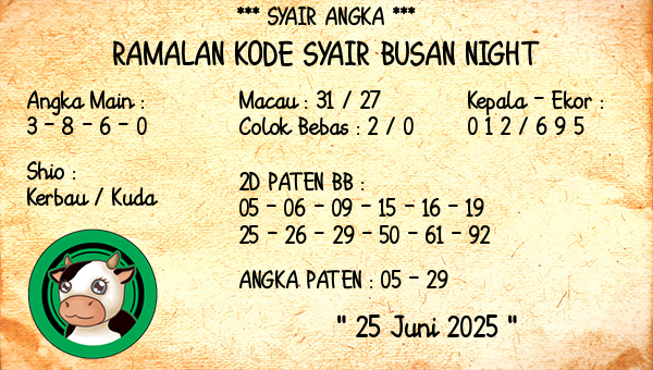 Prediksi Busan Night