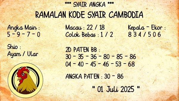 Prediksi Cambodia