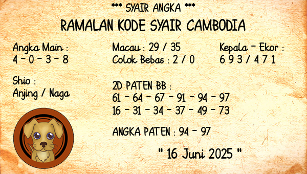 Prediksi Cambodia