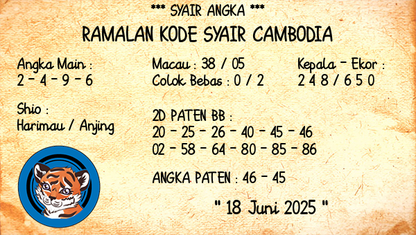 Prediksi Cambodia