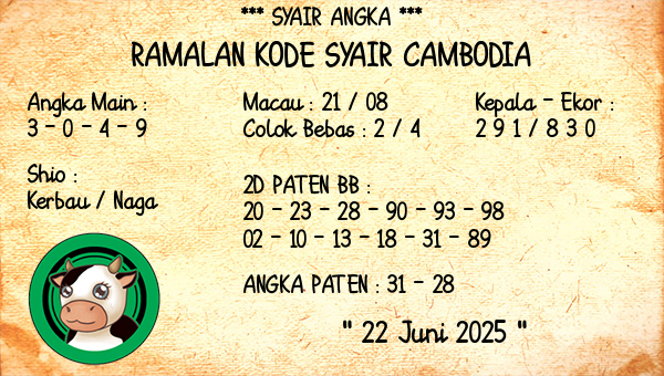 Prediksi Cambodia