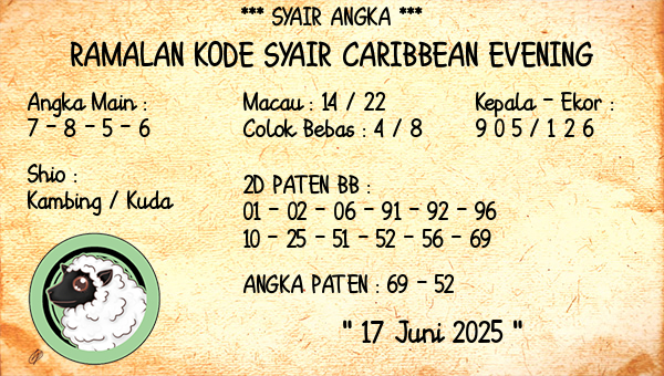 Prediksi Caribbean Evening