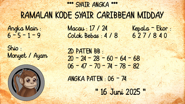 Prediksi Caribbean Midday