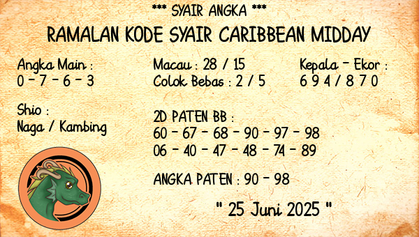 Prediksi Caribbean Midday