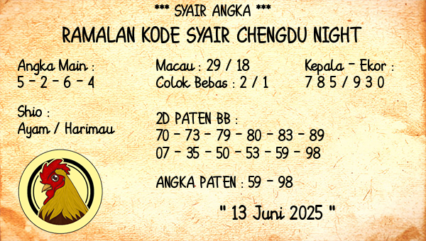 Prediksi Chengdu Night