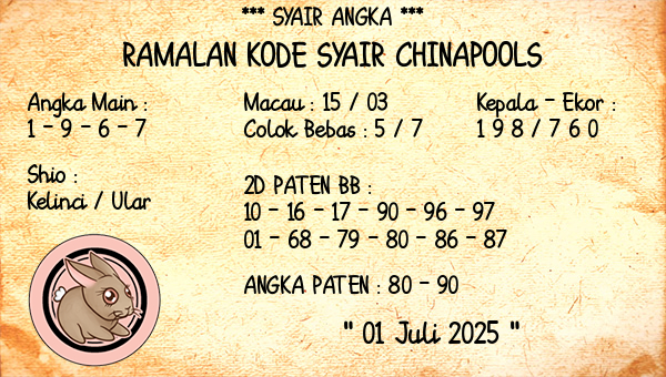 Prediksi Chinapools