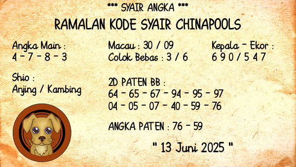 Prediksi Chinapools