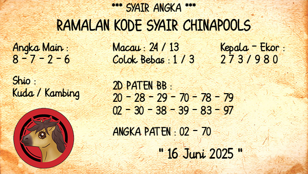 Prediksi Chinapools