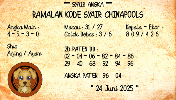 Prediksi Chinapools