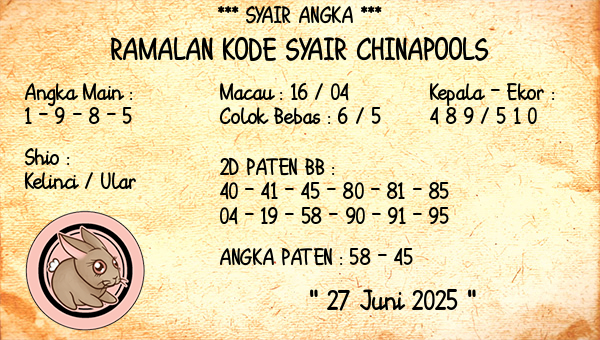 Prediksi Chinapools