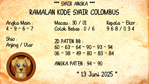 Prediksi Colombus