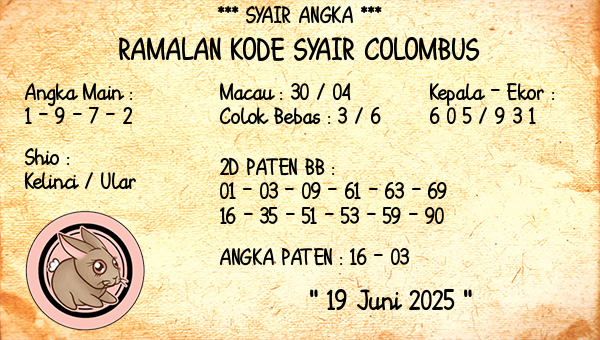 Prediksi Colombus