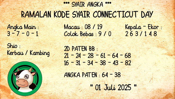 Prediksi Connecticut Day