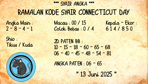 Prediksi Connecticut Day