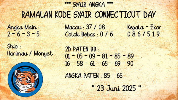 Prediksi Connecticut Day
