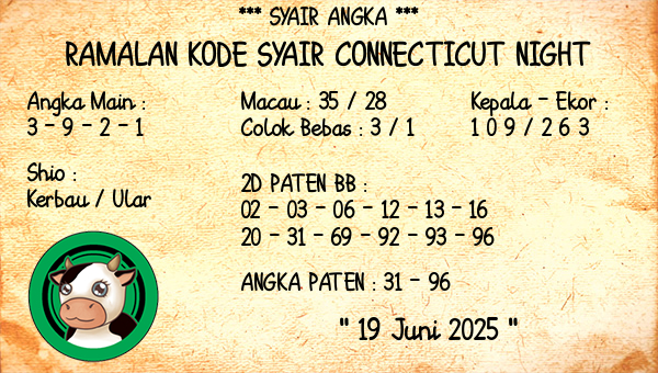 Prediksi Connecticut Night
