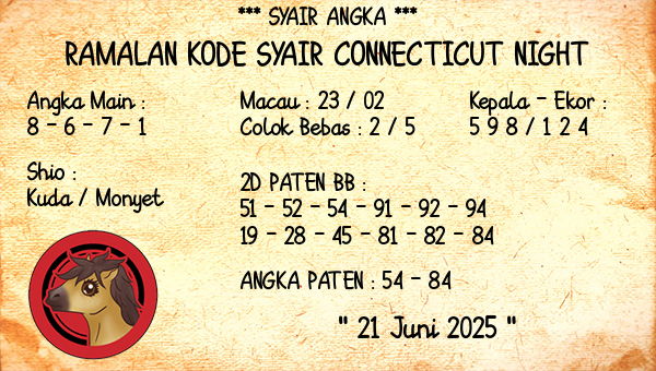Prediksi Connecticut Night
