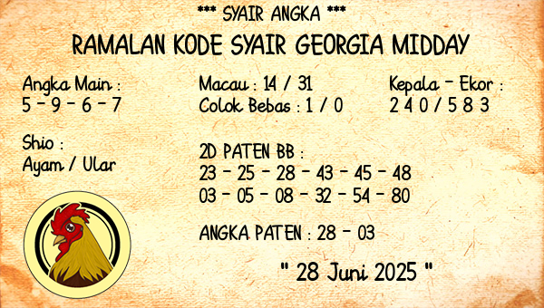 Prediksi Georgia Midday