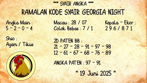 Prediksi Georgia Night