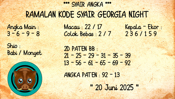 Prediksi Georgia Night