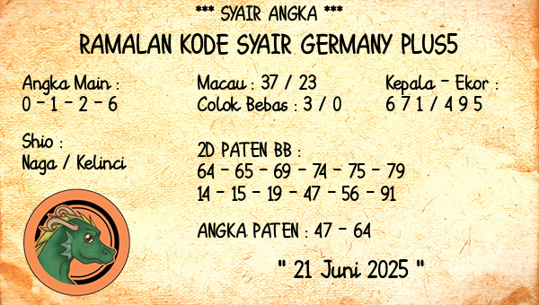 Prediksi Germany Plus5