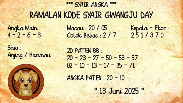 Prediksi Gwangju Day