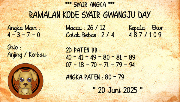 Prediksi Gwangju Day