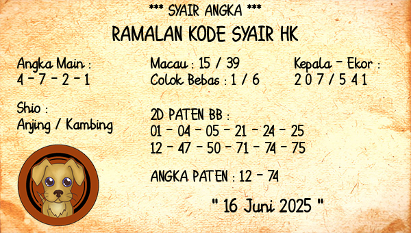 Prediksi HK