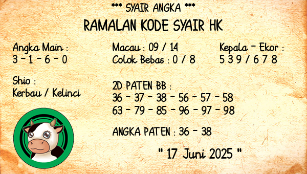 Prediksi HK