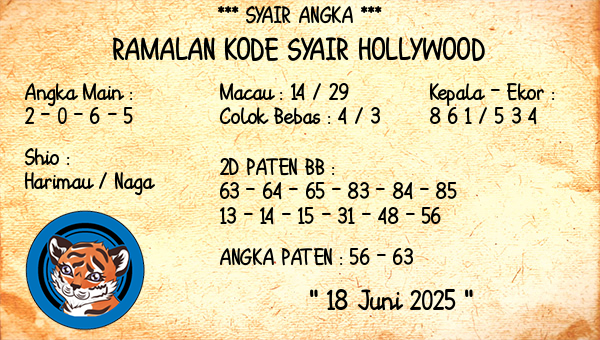 Prediksi Hollywood