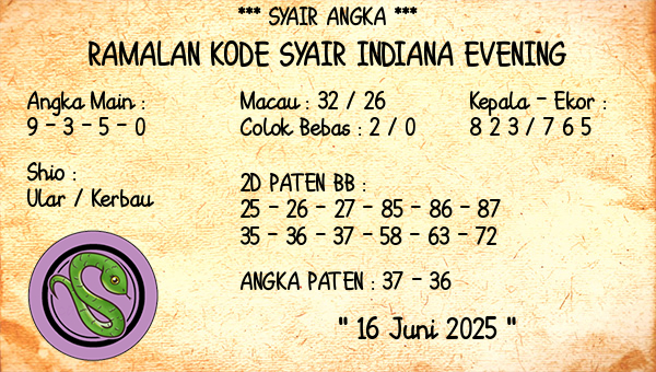 Prediksi Indiana Evening