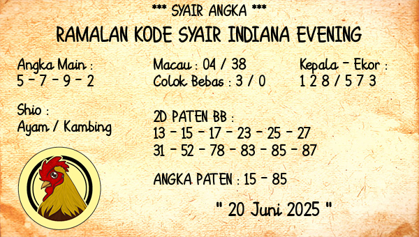 Prediksi Indiana Evening