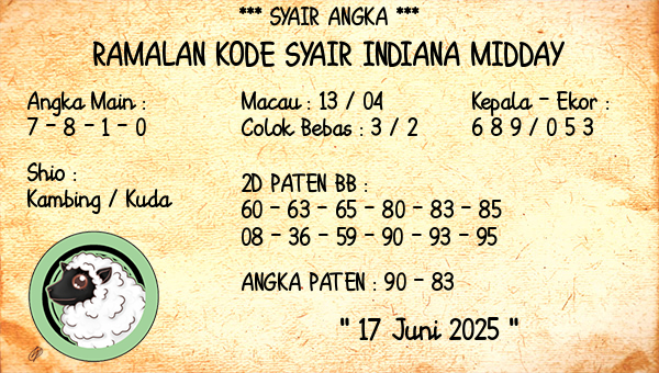 Prediksi Indiana Midday