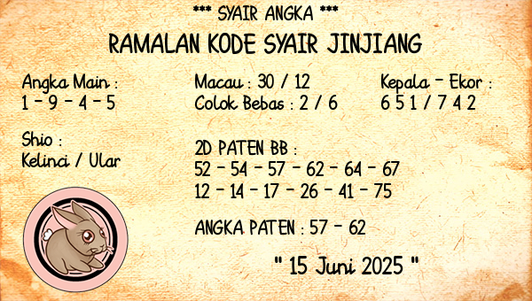 Prediksi Jinjiang