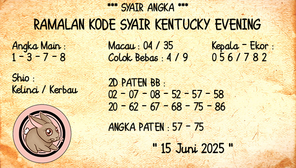 Prediksi Kentucky Evening