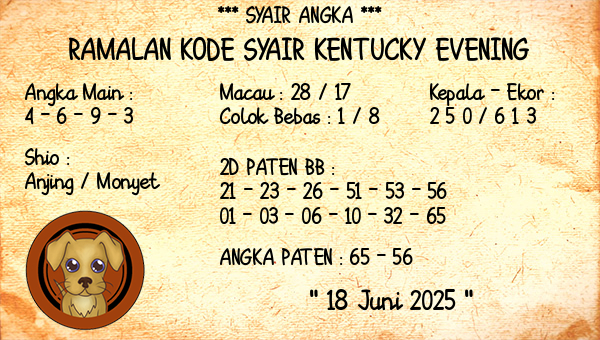 Prediksi Kentucky Evening