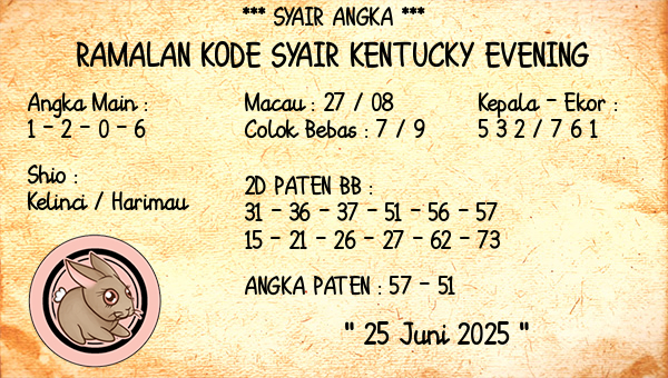 Prediksi Kentucky Evening
