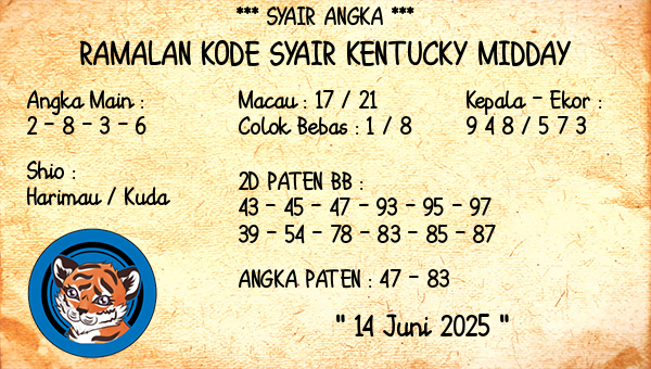 Prediksi Kentucky Midday