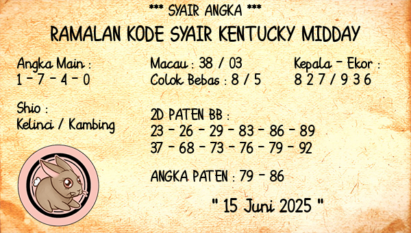 Prediksi Kentucky Midday